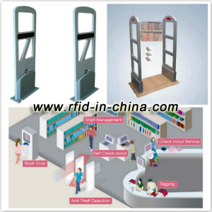 rfid door reader for library management
